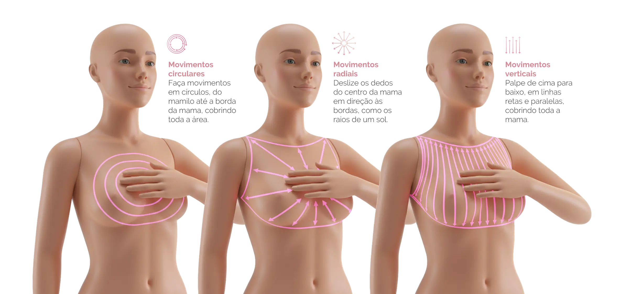 Autoexame — palpação