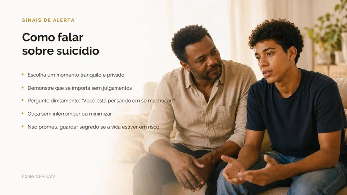 Slide bloqueado